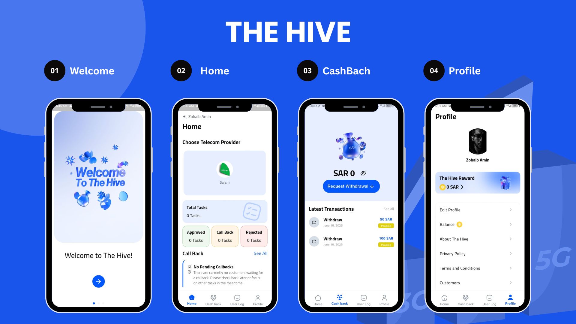 The Hive